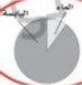  نسبة توزيع اليابسة والماء 