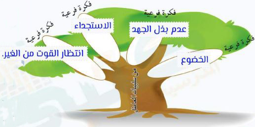 شجرة