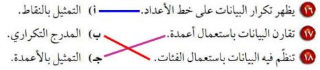 وصل الخاصيات