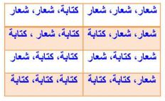 احتمال الفوز