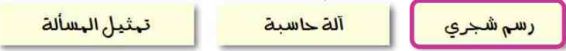 اختر طريقة