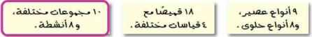 اكتشف المختلف