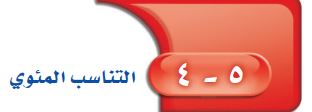 التناسب المئوي