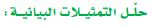 حلل التمثيلات البيانية 