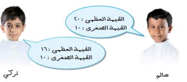 سالم وتركي