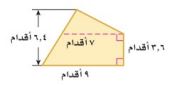 شكل مركب