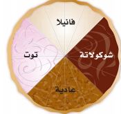 كعكة الجبن