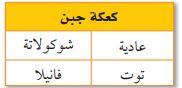 كعكة جبن