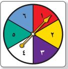 القرص الدوار