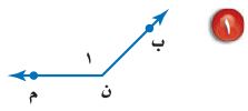 منفرجة