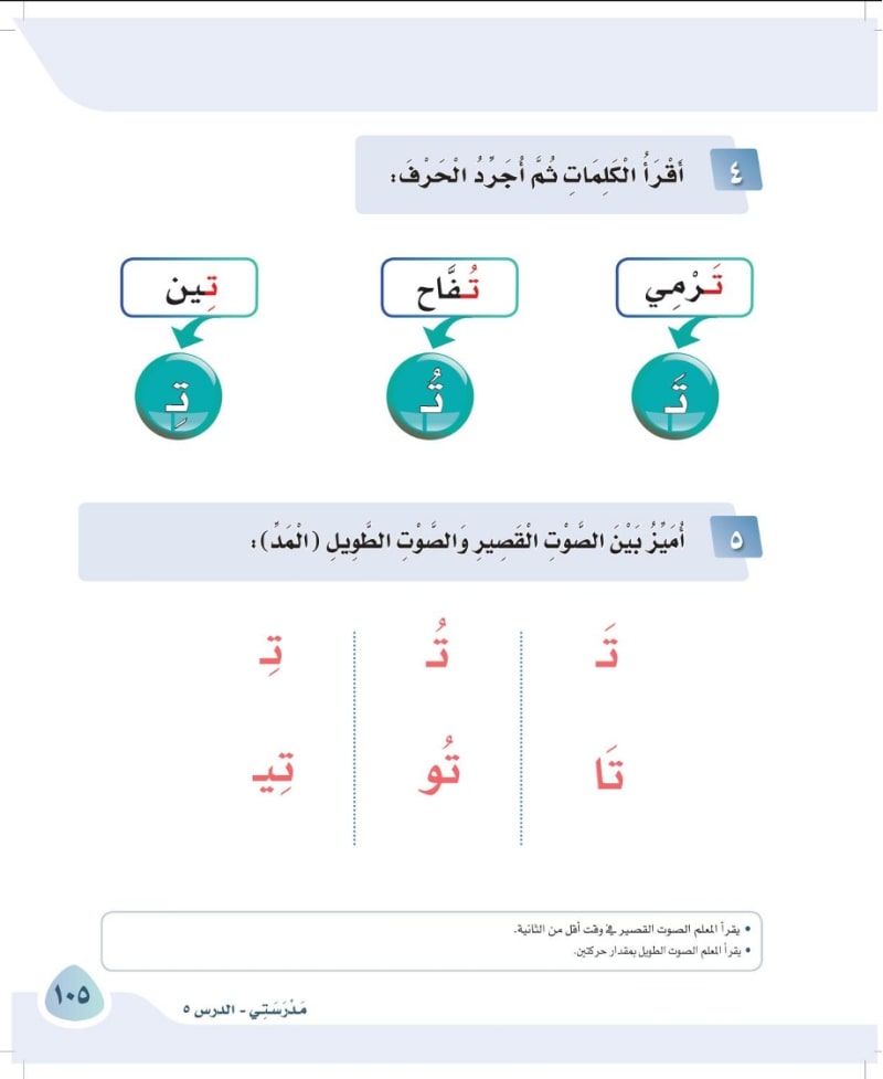 أقرأ الكلمات