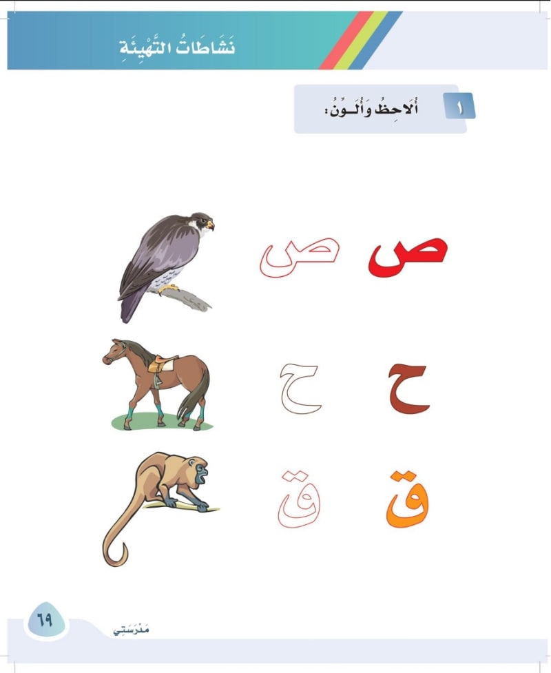 نشطات التهيئة