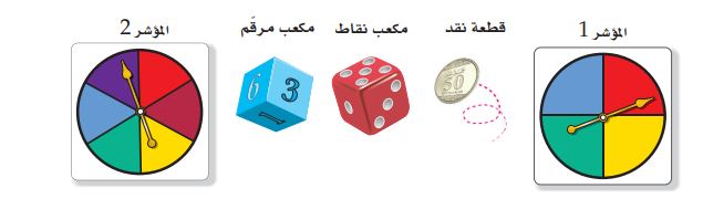 التجربة