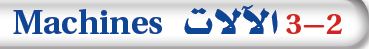 3-2 الالات