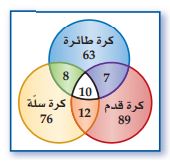 الانشطة الرياضبة