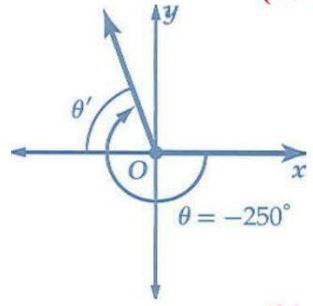 تمثيل الزاوية في الوضع القياسي