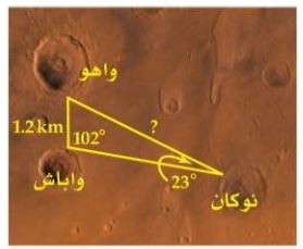 براكين