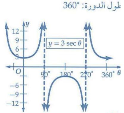 طول الدورة