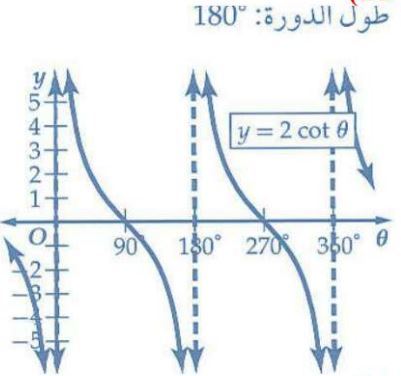 طول الدورة 