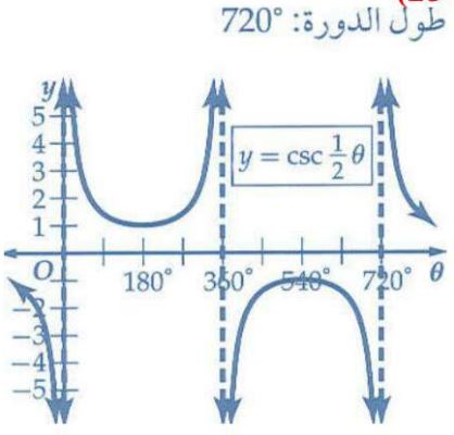 طول الدورة