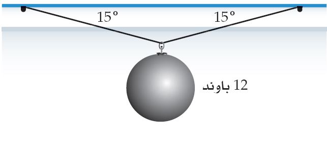 كرة حديدية