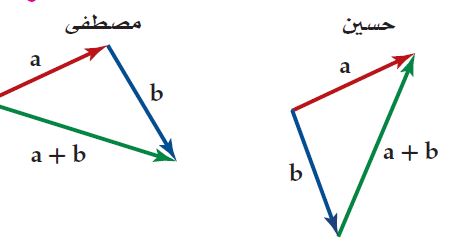 حسين ومصطفى