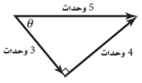 متجهات