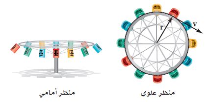 عجلة دوارة