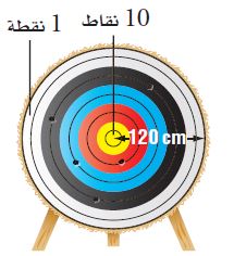 رماية