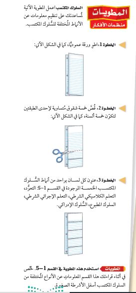 المطويات