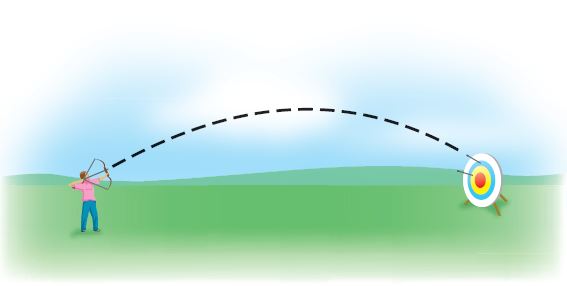 رماية