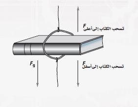 كتاب