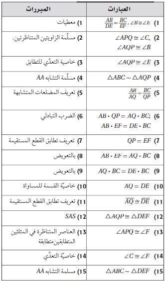 البرهان
