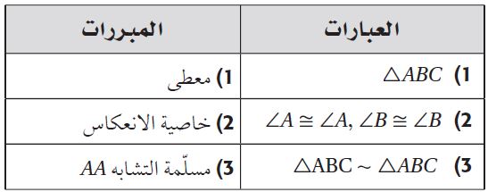 البرهان