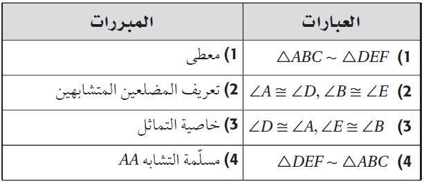البرهان
