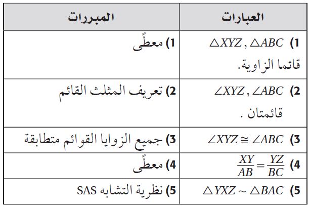 البرهان