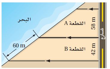 عقارات