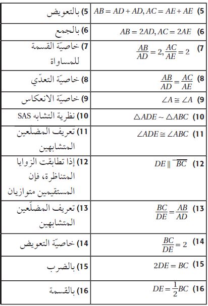 البرهان