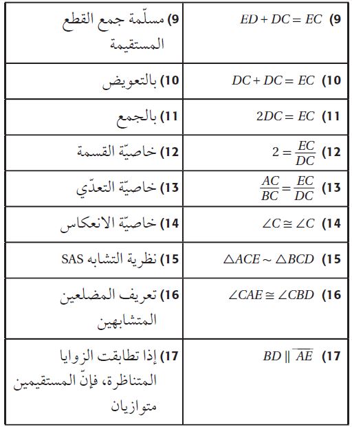 البرهان