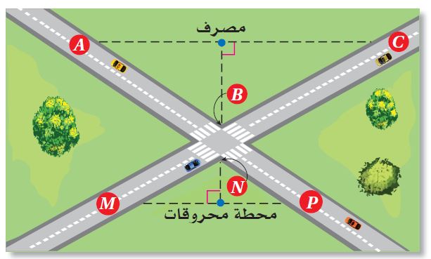 مثلثات
