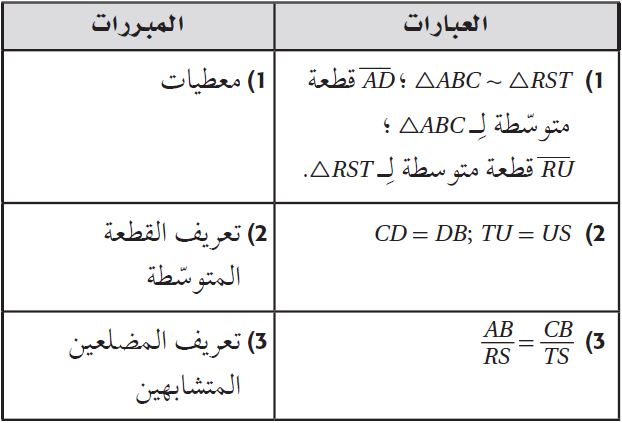 البرهان