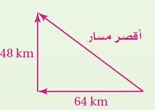 أقصر مسار