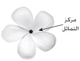 تماثل