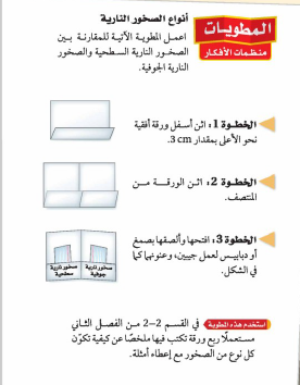 المطويات