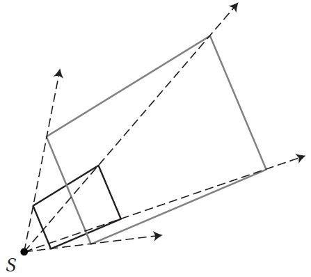 تمدد