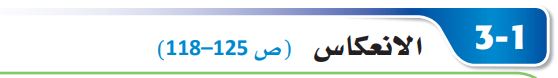 الانعكاس