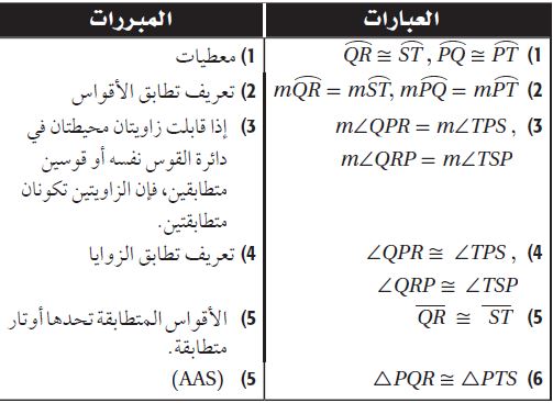 البرهان