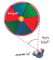 تصوير