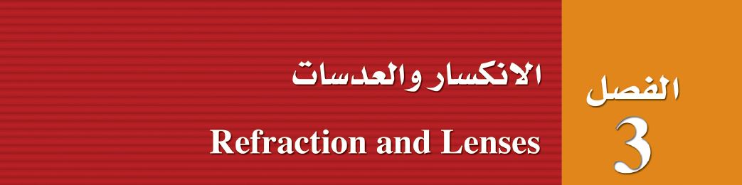 الانكسار والعدسات