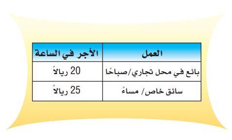 الجدول